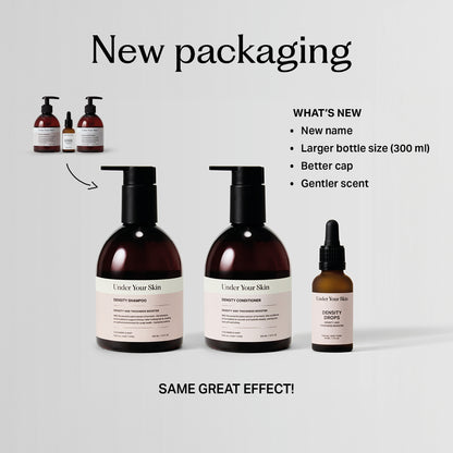 Density / Hair Growth Kit